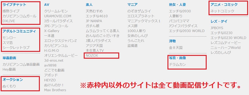 D2Pass��g�����T�C�g���X�g